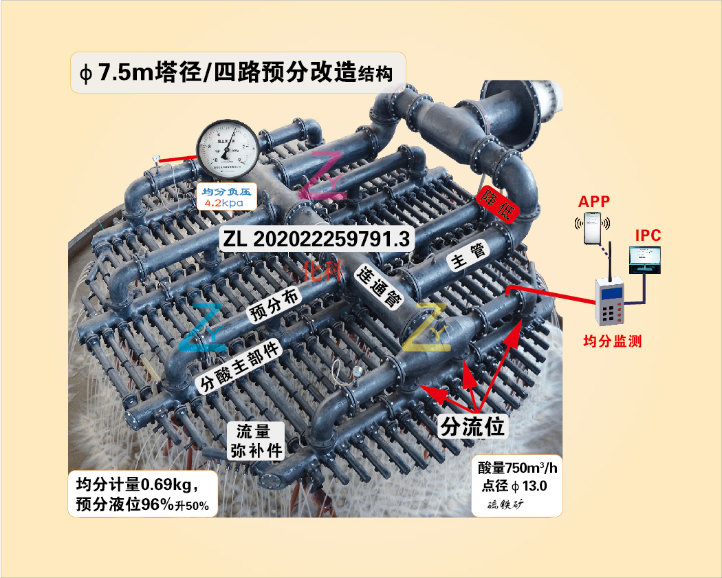 Ф7.5m分酸器